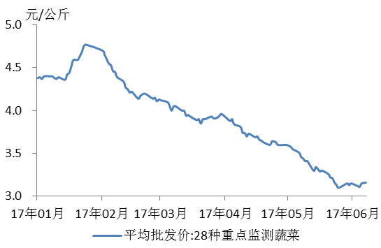 11月3日市场消息早报（周五）