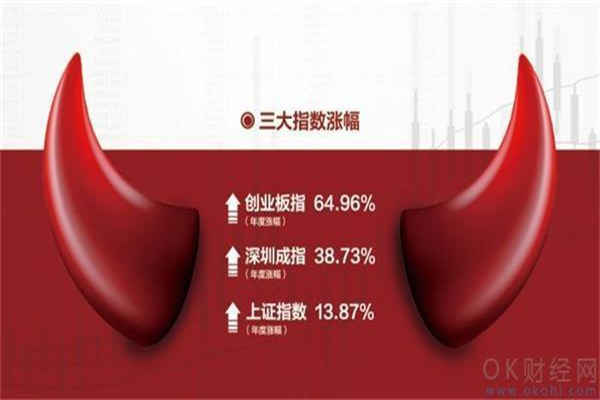 不花钱看《哪吒2》？马上消费金融为您揭秘“免费观影”诈骗套路