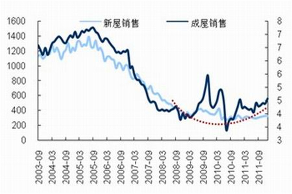 不会存钱 看看富人是怎么存钱的! 5大秘笈赶紧收藏, 附真实案例