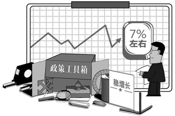3分钟速读政府工作报告