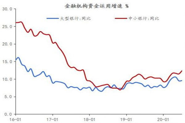 滚动更新丨特斯拉总市值跌破1万亿美元关口