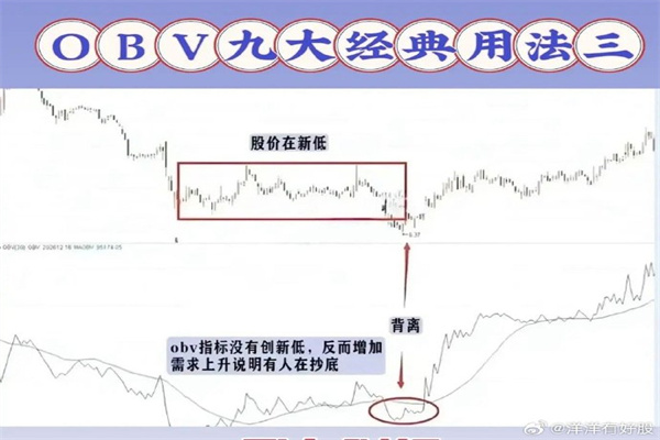 公告速递：暂停招商中证同业存单AAA指数7天持有期基金大额申购业务