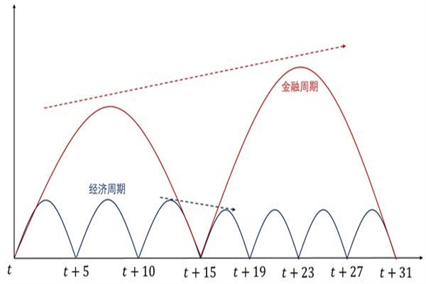4月30日老庙黄金黄金价格1016元克
