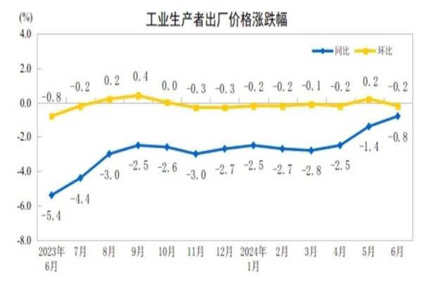 阳光财险重庆分公司：护航“三农”发展 助力乡村振兴
