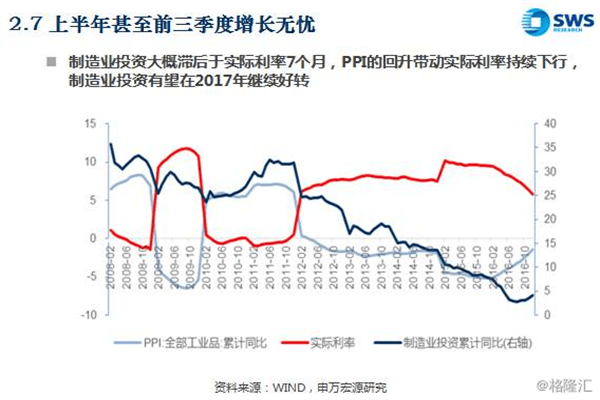证监会:吸引更多优秀民企借助资本市场发展壮大