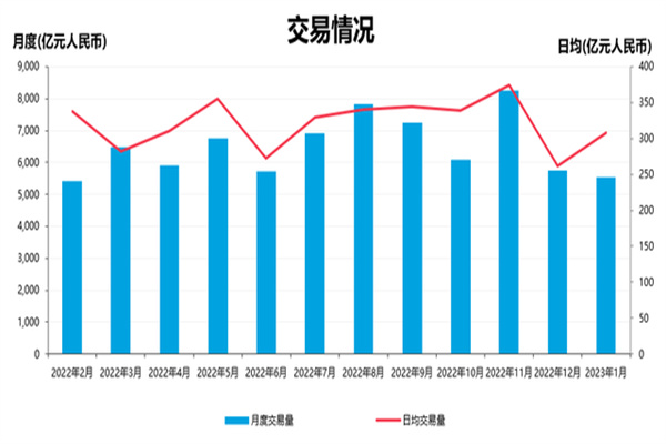 中钢协：将以价格工作为抓手 努提升钢铁行业经济效益