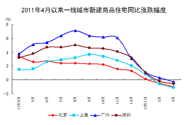 汇市剧烈震荡！美经济复苏担忧暂消散 美元疲软再贬 英镑、欧元、澳元联手吹响反攻号角 人民币中间价上调77基点